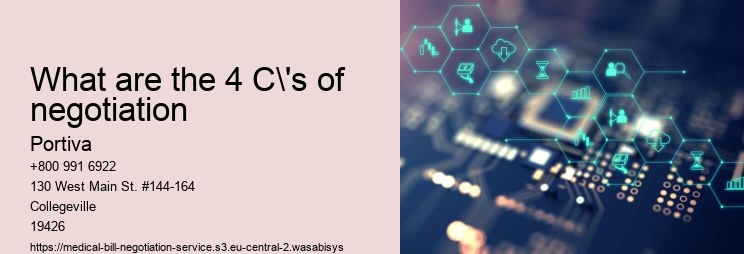 What are the 4 C's of negotiation