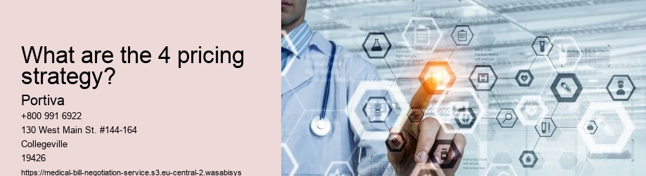 What are the 4 pricing strategy?